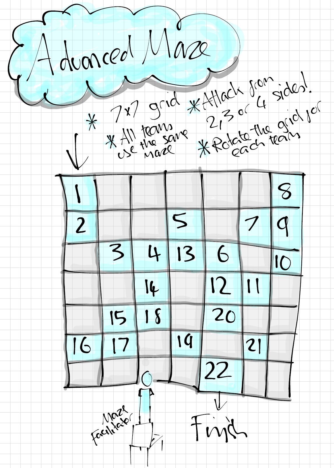 Grid Grid